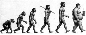 Evolution-of-Obesity